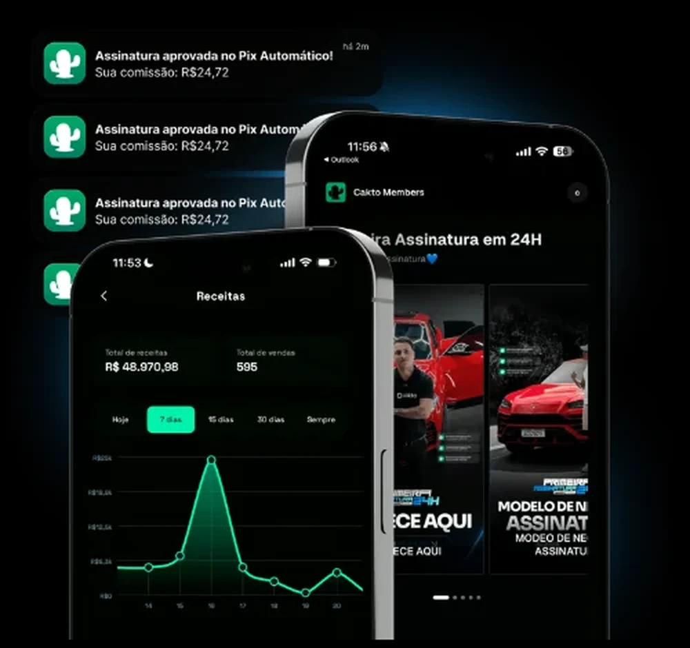 Resultados de vendas recorrentes no celular